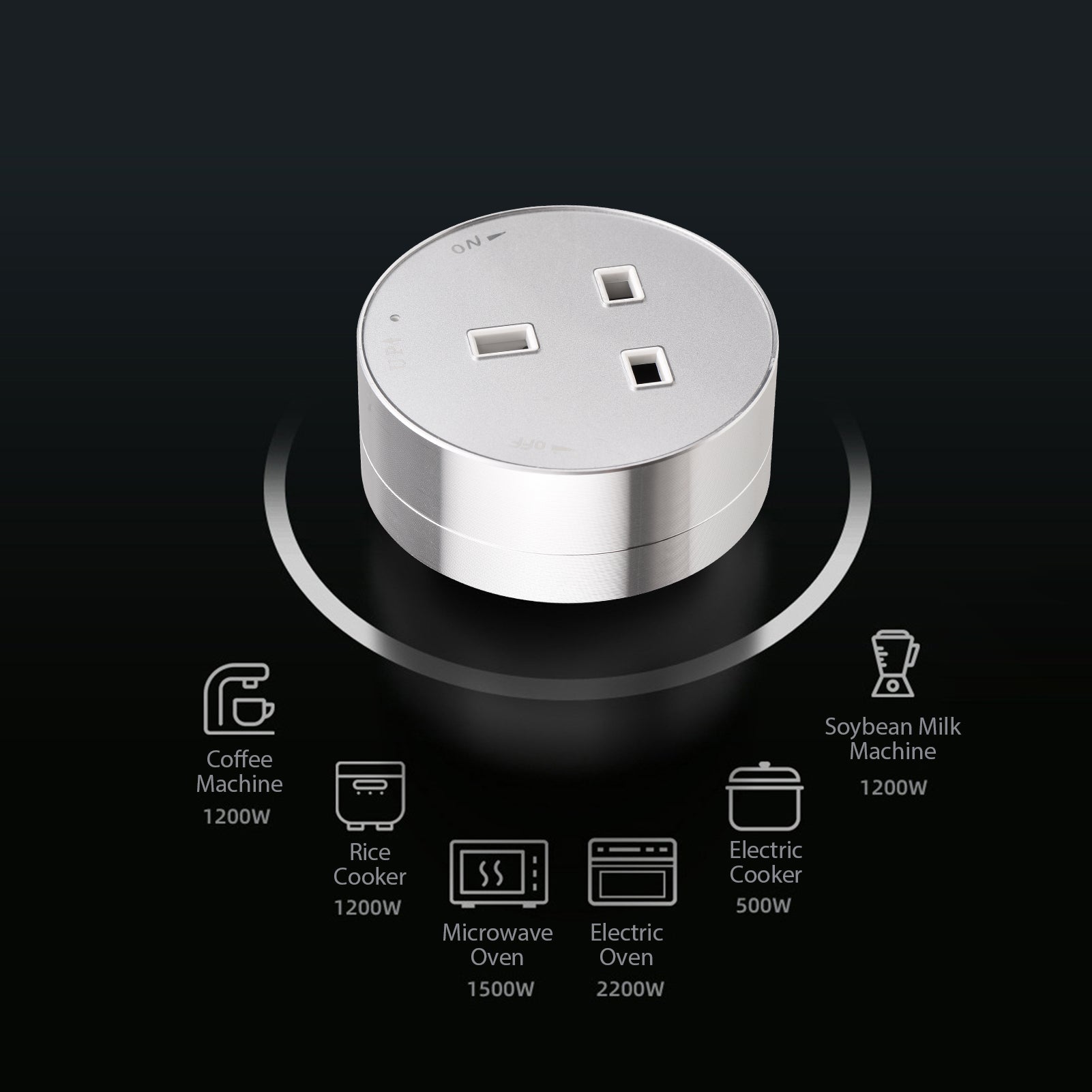 Track Sockets Power Track Socket Outlet Electric Mobile Track Socket Power Track Adapter for Office Kitchen and Living Room for The Second Generation Track