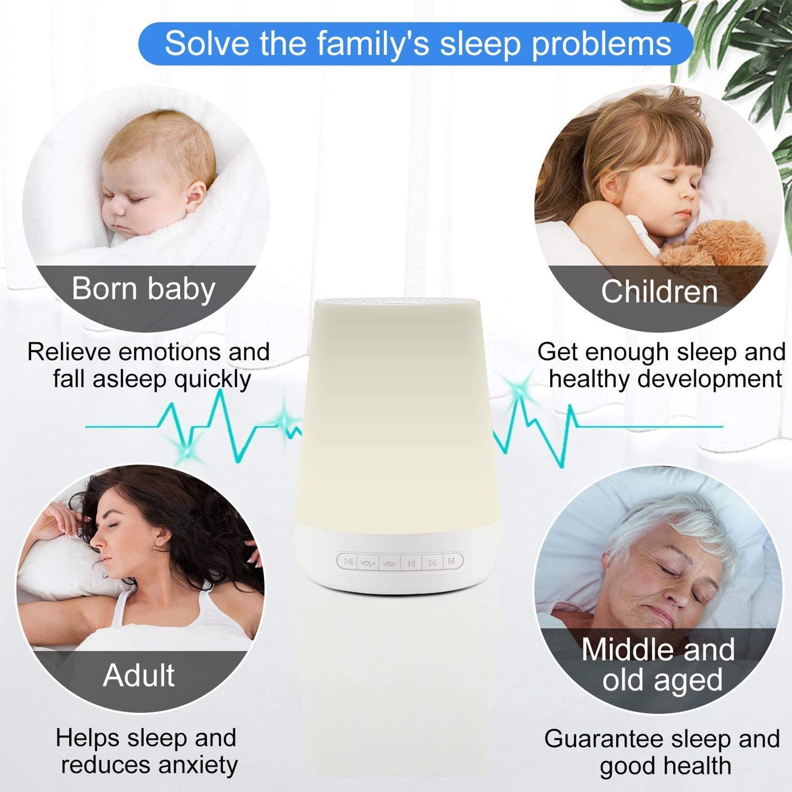 Desktop White Noise Machine Baby Sleep Sound Machine Colorful Night Lights 28 Soothing Sounds 30min/60min/90min Timer Built-in Battery with 3.5mm Headphone Jack