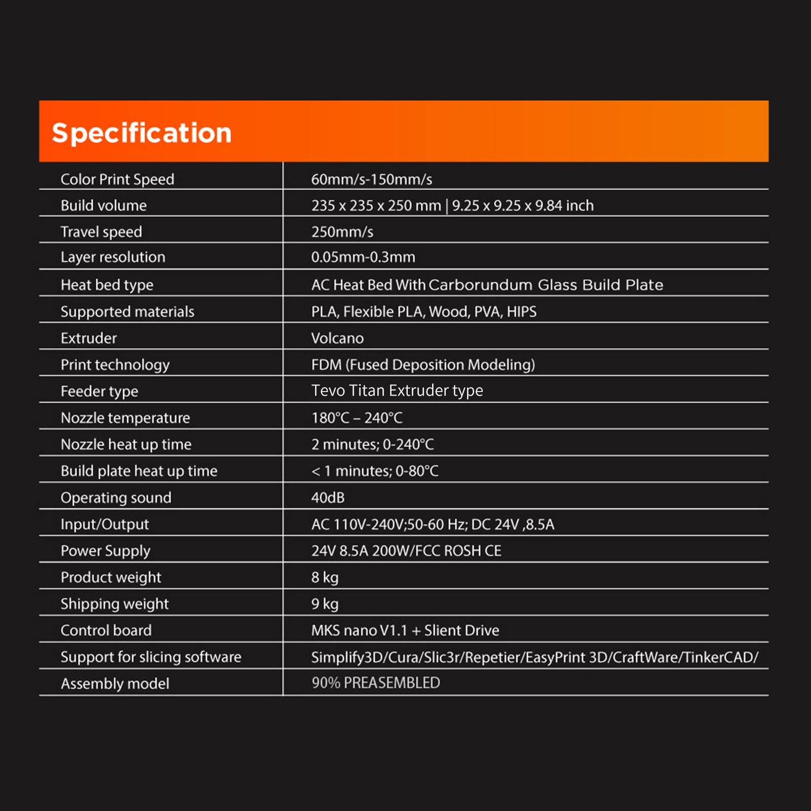 [通拓商品] TEVOUP TARANTULA PRO 3D Printer 235x235x250mm Build Volume with Lattice Glass Platform AC Fast Heating Bed RGB Screen Ultra-Silent Driver DIY Titan Extruder Volcano Nozzle Support Resume Print Support PLA/WOOD/HIPS