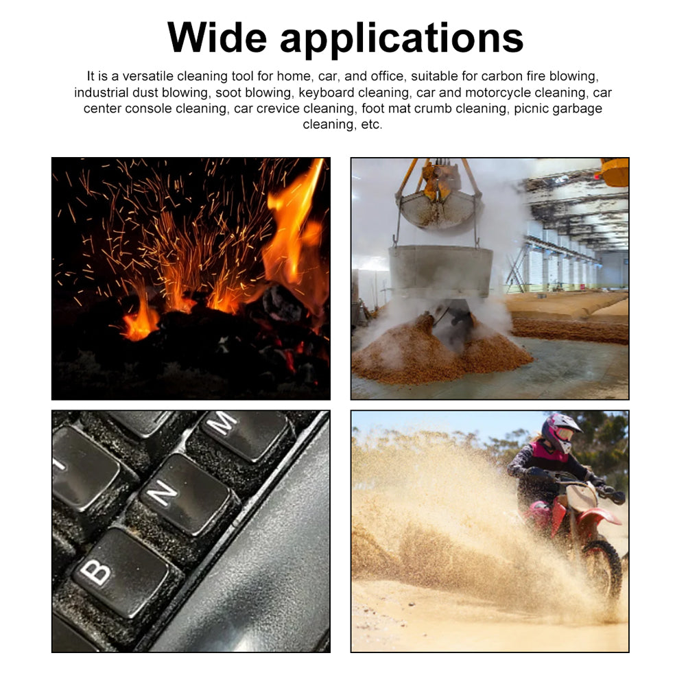 Handheld Ducted Turbofan 50mm Brushless Motor Jet Fan  1000g Thrust Car Washer High Power Dust Blower Keyboard Cleaning Tool Compatible with Dewalt 18V 20V Batteries